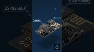 ESP8266 ESP-01 WiFi Module  #arduino #electronics