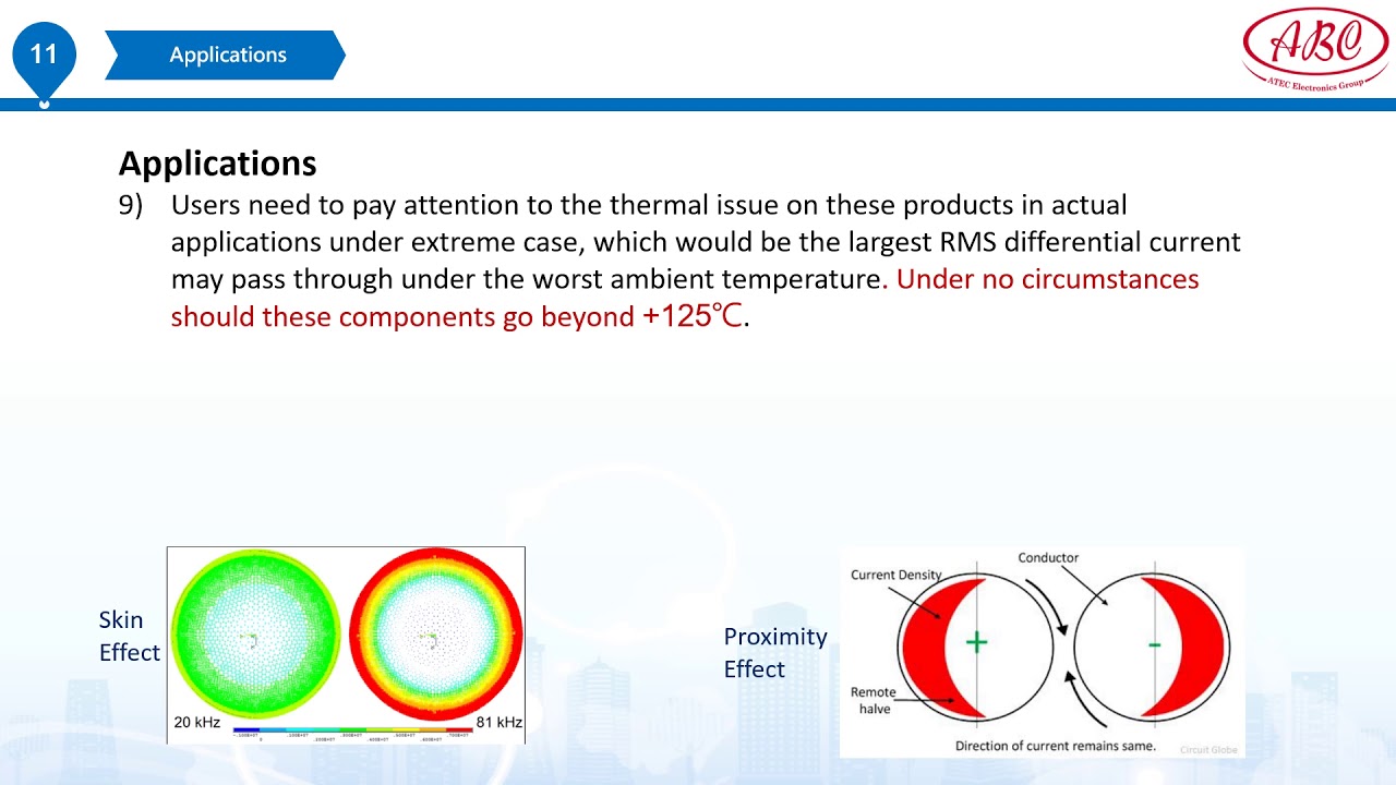Materials for product promotion   AQF series