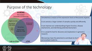 Basics of Microarray Technology #swayamprabha