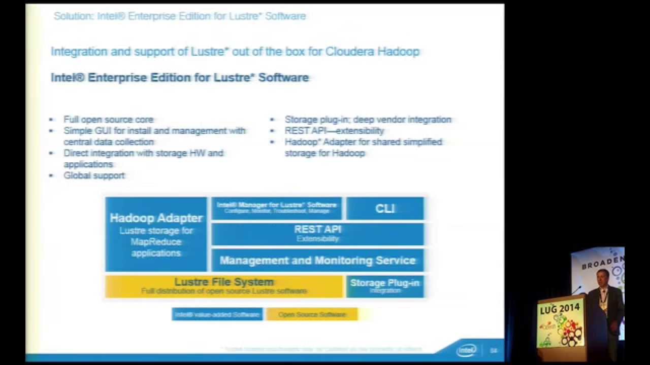 Moving Lustre Forward -- What We've Learned and What's Coming - YouTube
