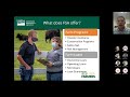 CED Office Hour Live- Agricultural Funding Opportunities for Small Farms