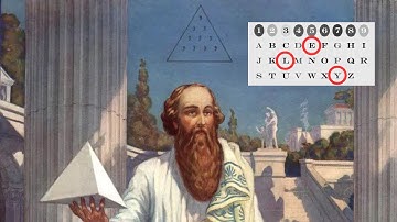 Your Name Is NO Coincidence | Numerology Core Numbers Explained