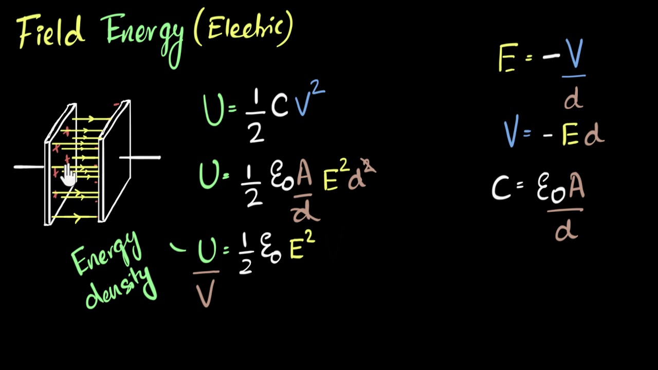 Energy Density In Electric Fields Electrostatic Potential Capacitance Physics Khan Academy Youtube