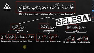 Belajar bahasa arab dari nol part 70 || Ringkasan isim-Isim Majrur