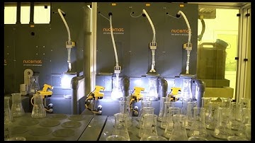 Nucomat Preparation and Analysis of Copper Concentrate Samples