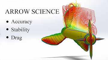 Arrow Vane Designs for Improved Broadhead Flight