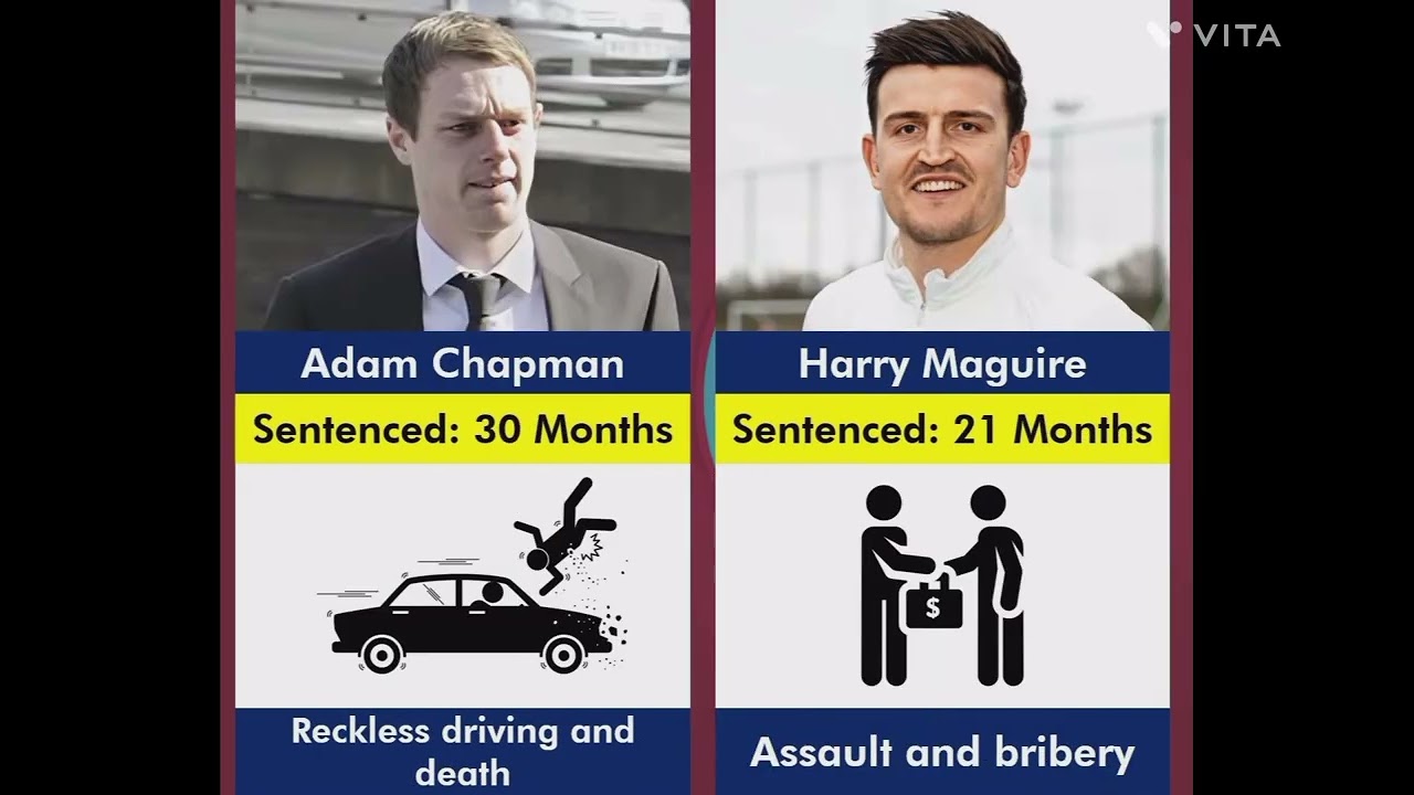 Some of football’s darkest moments… here’s the truth behind the bans. The last one will shock you. 🚨