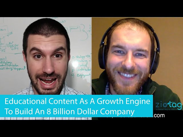 How Hubspot Academy Used Educational Content As A Growth Engine To Build An 8 Billion Dollar Company