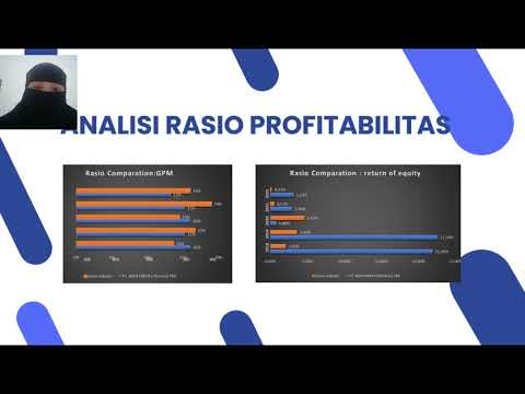 TUGAS ANALISIS LAPORAN KKEUANGAN PT Adhi Karya (persero) Tbk