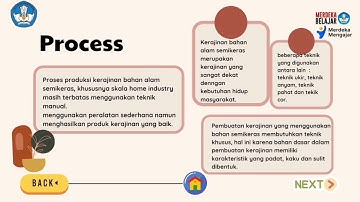 Media pembelajaran Interaktif (MPI)  Tugas Pembatik Level 3 2023