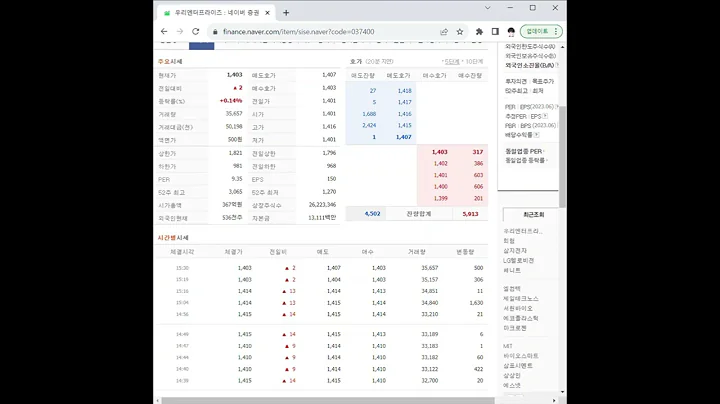 037400우리엔터프라이즈 주가 전망 및 차트 분석