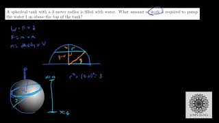 Work Required to Pump Water out of a Spherical Tank