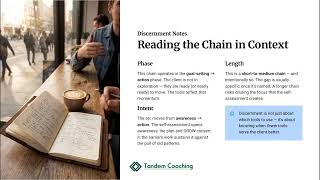 5.3.1 - Executive: Presence / Avoidance | Coaching Tools Mastery