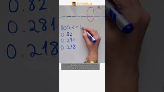 Identify the Digit: 8 in the Hundredths Place Explained! #Math #DecimalFractions-Basic