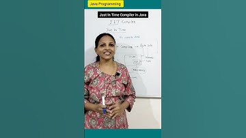 JIT compiler in Java #shorts