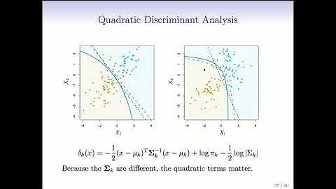 Statistical Learning: 4.9 Quadratic Discriminant Analysis and Naive Bayes