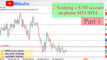 Scalping a $100 account on phone MT5/MT4[Part 1]- Step index