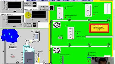 Instrumentacion Virtual almacenamiento datos, Proteus, LabVIEW, Arduino y Appp Inventor