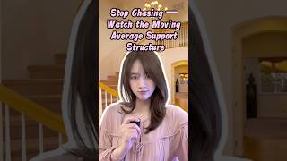 Stop Chasing — Watch the Moving Average Support Structure #stocktrading