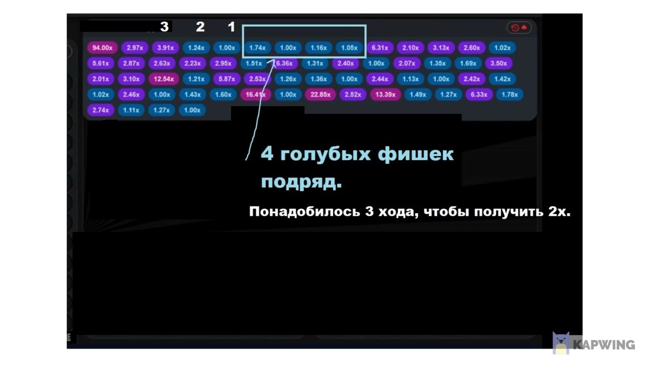 How To Teach авиатор игра Like A Pro