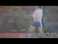 1980-1981 Cup Winners' Cup: FC Dinamo Tbilisi All Goals (Road to Victory)