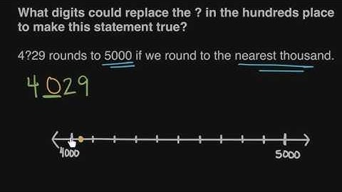 Rounding whole numbers: missing digit | Math | 4th grade | Khan Academy