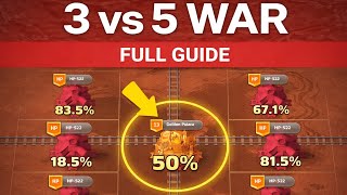 D Vein War Full Guide Week 14 3 Vs 5 Servers Explained Easy Win Strategy Last War