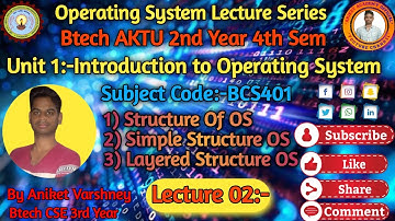 !! 🤘🤘Operating System(OS) Unit:-1 Video lecture:-02 CSE/IT BCS401 Btech  AKTU 2nd Year 4th Sem🤘🤘!!