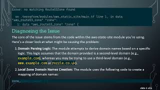 Solving the no matching Route53Zone found Error in Terraform Deployments