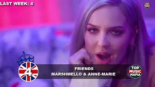 The Official UK Top 40 Singles Chart - 31st March 2018