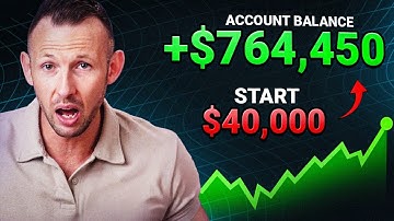 LINK Pump Alert! TradingView + ChatGPT Predict Massive Rally Ahead | Chainlink Price Prediction