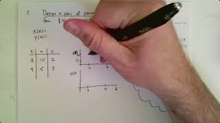 parametric equations - designing linear motion