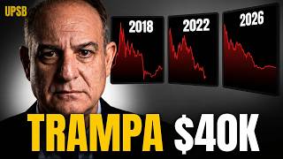 ¿BITCOIN ESCAPA DE LA TRAMPA DE LOS $40.000? - La jugada estructural del 7%