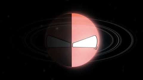 Intro Test | Maybe i