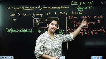 L14 | Ring Theory - Introduction | Modern Algebra | Mathematics Optional | UPSC CSE | Sunya IAS