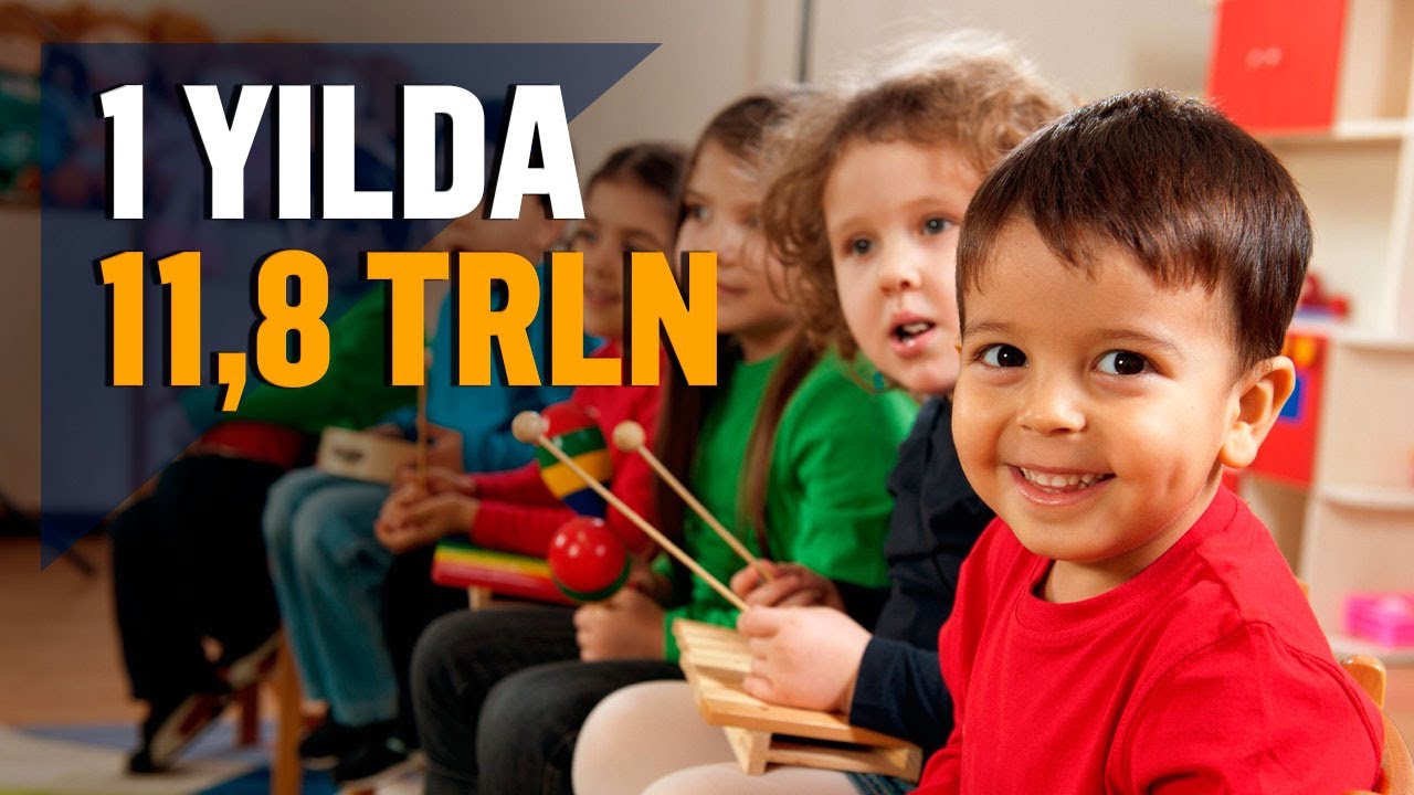 Bog‘cha puli: ota-onalar to‘laydigan “badal” xarajatlarni qoplaydimi?