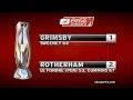 Grimsby Town FC vs Rotherham United FC 18/08/09