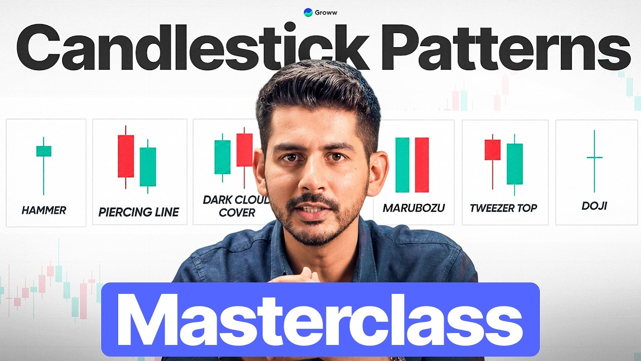 Learn Candlestick Patterns Completely (Free Course): video thumbnail