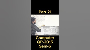 TyBcom Computer sem 6 2015 QP part 21 #tybcom #computer #visualbasic #informationtechnology #excel