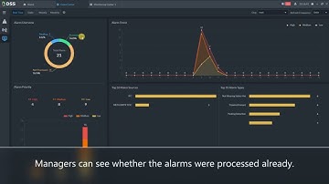 1 DSS PRO V8   event center DNA