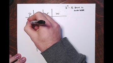Math 2200: Section 1.2 - Evaluating Compound Propositions