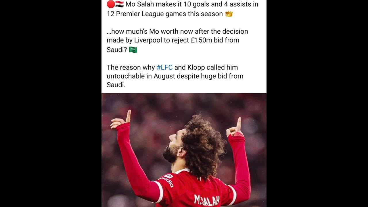 How much is Mo Salah worth? salah liverpoolfc premierleague 