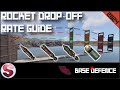 Raiding Guide - Rocket Drop-off Rate - Rust 2024