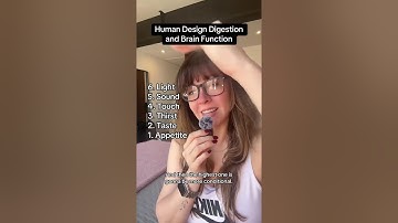 Menselijk ontwerp Spijsvertering en hersenfunctie