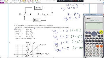 KSSM Form 4 Add Maths 4.3 Laws of Logarithms (Part 1)