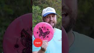 Best Understable Discs! #discgolf