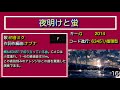 6341進行,63451進行100曲メドレー【同じコード進行が使われた曲】【ニコニコメドレーシリーズ】【短調カノン進行】