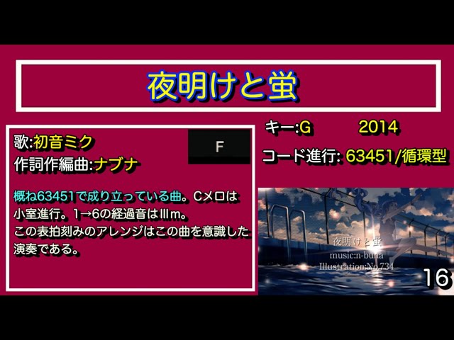 小室進行100曲メドレー作ってみた。 【同じコード進行の曲】