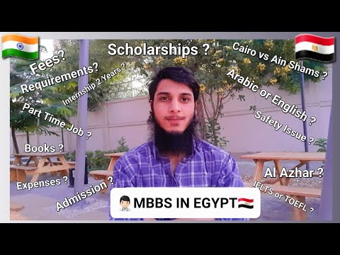 All FAQs?? | Ain Shams University | Cairo University | Fees | Expenses | Scholarship | MBBS In Egypt