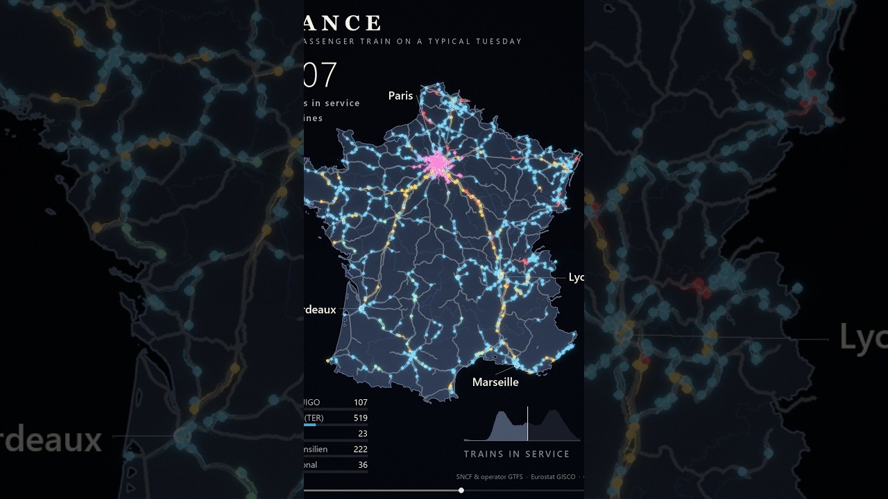 Every French passenger train in one day #train #france #visualization